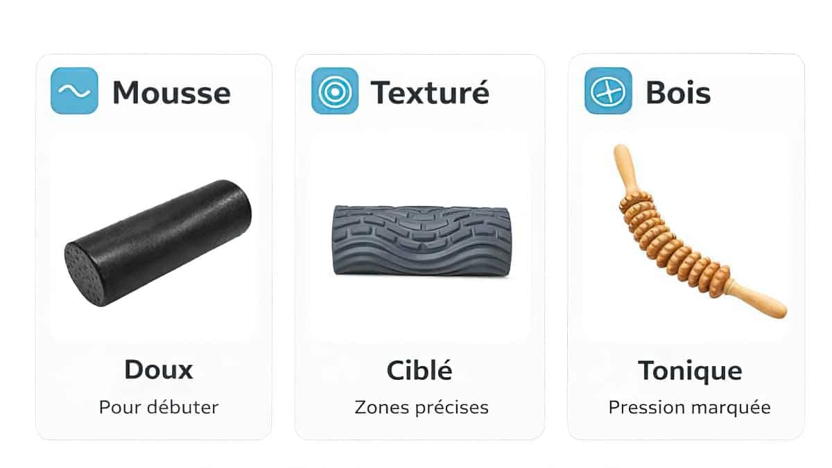 Comparatif : mousse, texturé, bois