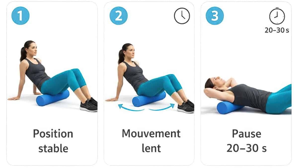 3 étapes : stable, lent, pause 20 à 30 secondes